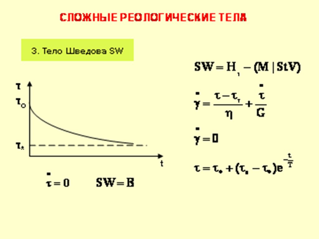 Тело Бингама В = H — (N│StV) Реологическое уравнение Реологическая диаграмма τT – статическое